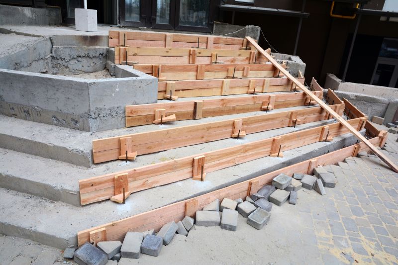 Contact About Cement Steps Repair